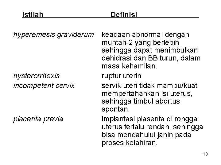 Istilah hyperemesis gravidarum hysterorrhexis incompetent cervix placenta previa Definisi keadaan abnormal dengan muntah-2 yang