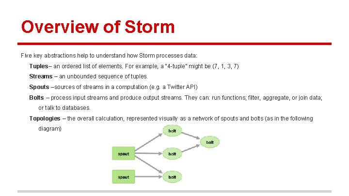Overview of Storm Five key abstractions help to understand how Storm processes data: Tuples–