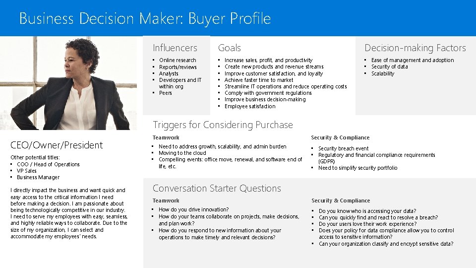 Business Decision Maker: Buyer Profile Influencers Goals Online research Reports/reviews Analysts Developers and IT