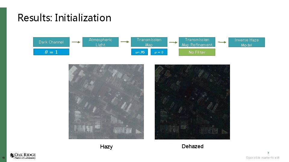 Results: Initialization Dark Channel Atmospheric Light Transmission Map Refinement Inverse Haze Model No Filter