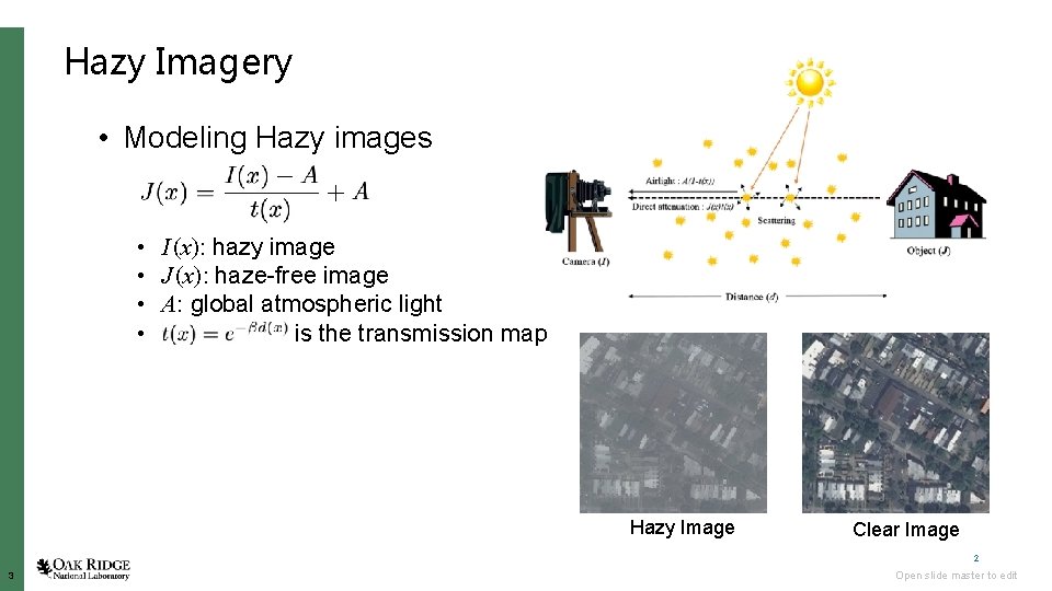 Hazy Imagery • Modeling Hazy images • I (x): hazy image • J (x):