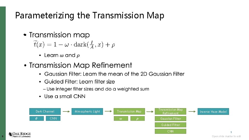 Parameterizing the Transmission Map • Dark Channel CNN Atmospheric Light Transmission Map Refinement Inverse