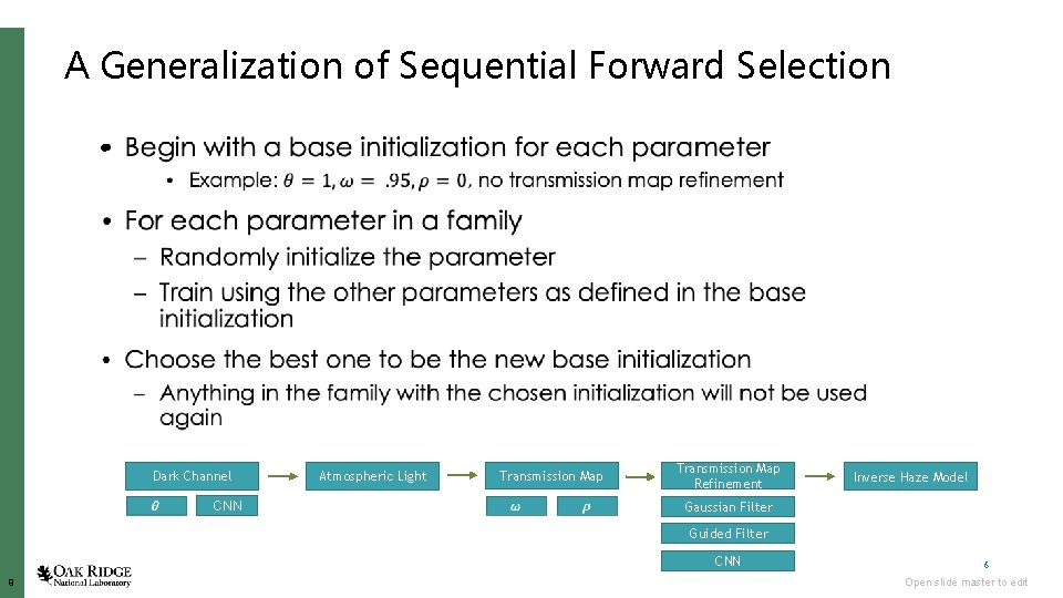 A Generalization of Sequential Forward Selection • Dark Channel CNN Atmospheric Light Transmission Map