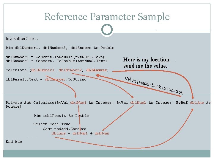 Reference Parameter Sample In a Button Click… Dim dbl. Number 1, dbl. Number 2,