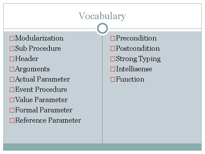 Vocabulary �Modularization �Precondition �Sub Procedure �Postcondition �Header �Strong Typing �Arguments �Intellisense �Actual Parameter �Function