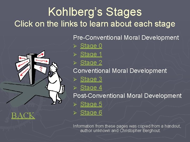 Kohlberg’s Stages Click on the links to learn about each stage BACK Pre-Conventional Moral