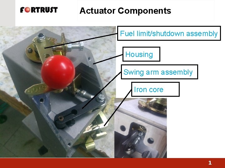 Actuator Components Fuel limit/shutdown assembly Housing Swing arm assembly Iron core 1 