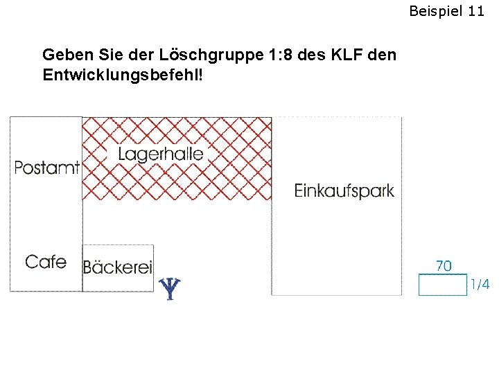 Beispiel 11 Geben Sie der Löschgruppe 1: 8 des KLF den Entwicklungsbefehl! 