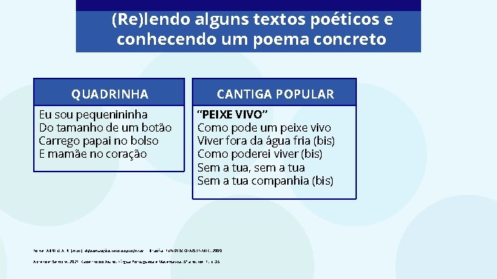 (Re)lendo alguns textos poéticos e conhecendo um poema concreto QUADRINHA Eu sou pequenininha Do