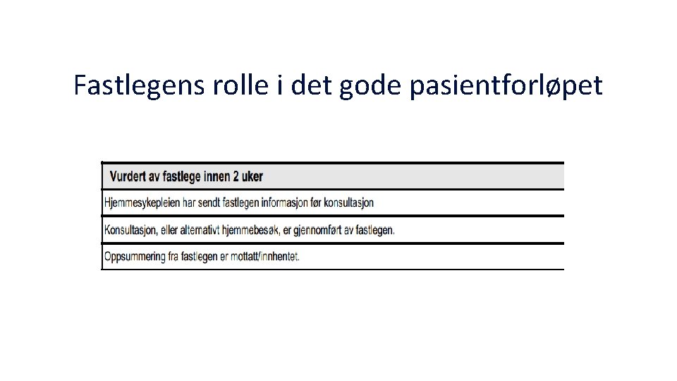 Fastlegens rolle i det gode pasientforløpet 