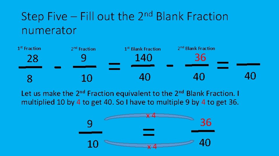 Step Five – Fill out the 2 nd Blank Fraction numerator 1 st Fraction
