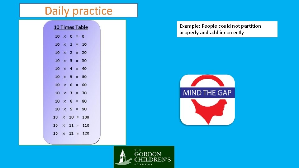 Daily practice Example: People could not partition properly and add incorrectly 