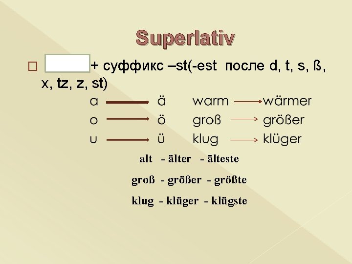 Superlativ � + суффикс –st(-est после d, t, s, ß, x, tz, z, st)
