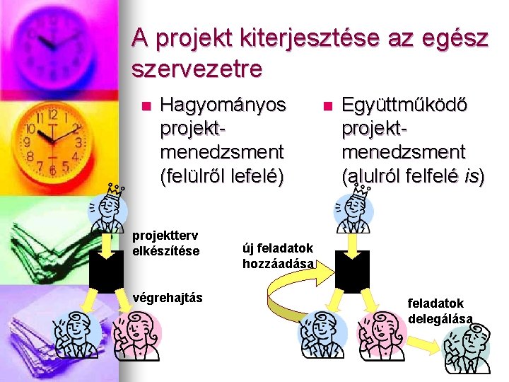 A projekt kiterjesztése az egész szervezetre n Hagyományos projektmenedzsment (felülről lefelé) projektterv elkészítése végrehajtás