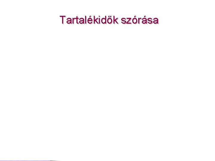 Tartalékidők szórása 