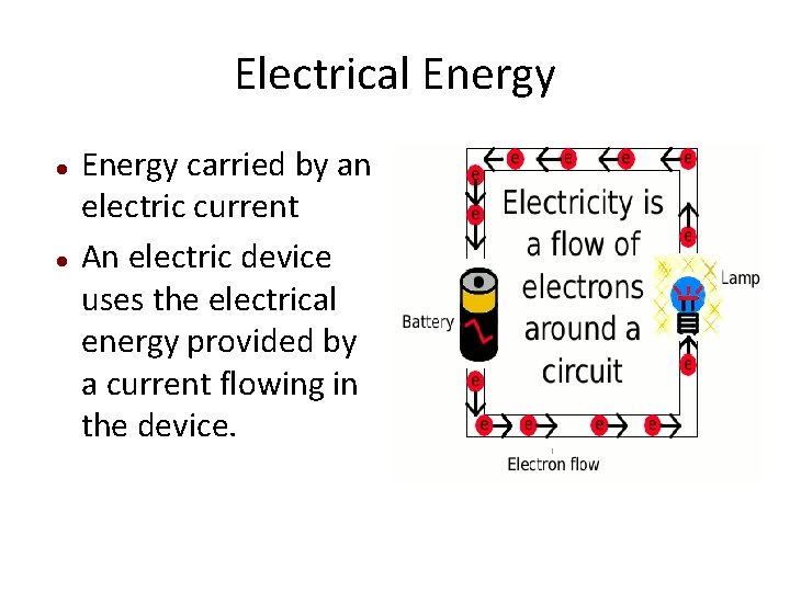 Electrical Energy carried by an electric current An electric device uses the electrical energy