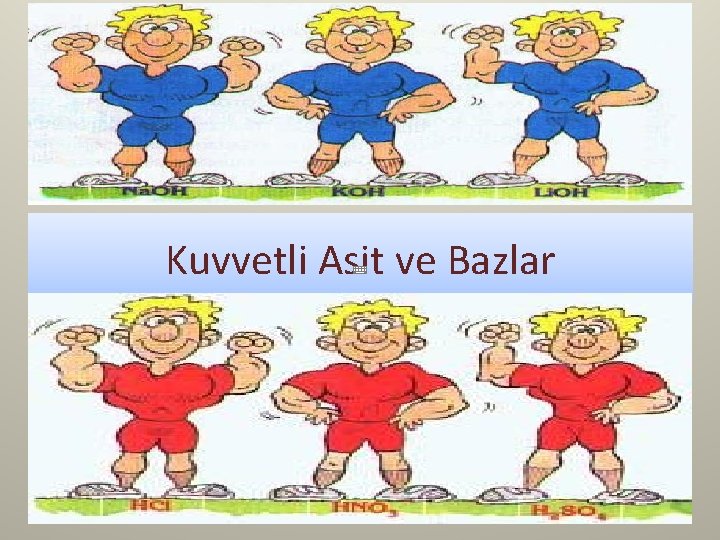 Kuvvetli Asit ve Bazlar 