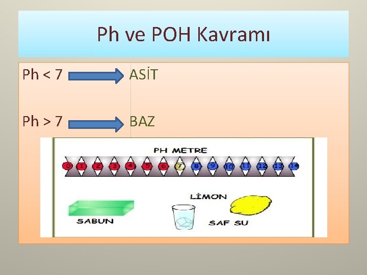 Ph ve POH Kavramı Ph < 7 ASİT Ph > 7 BAZ 