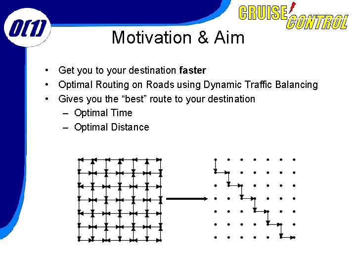 Motivation & Aim • Get you to your destination faster • Optimal Routing on