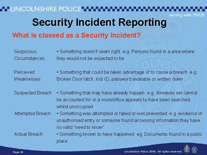 Security Incident Reporting What is classed as a Security Incident? Suspicious Circumstances • Something