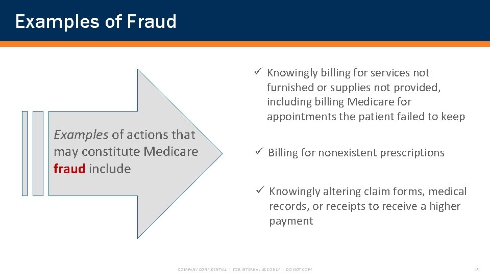 Examples of Fraud ü Knowingly billing for services not furnished or supplies not provided,