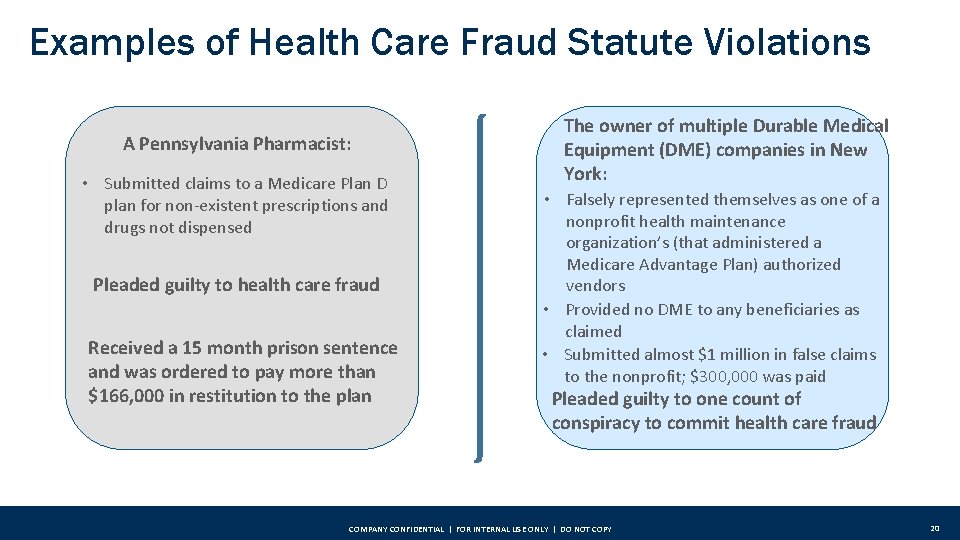 Examples of Health Care Fraud Statute Violations A Pennsylvania Pharmacist: • Submitted claims to