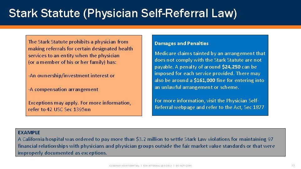 Stark Statute (Physician Self-Referral Law) The Stark Statute prohibits a physician from making referrals
