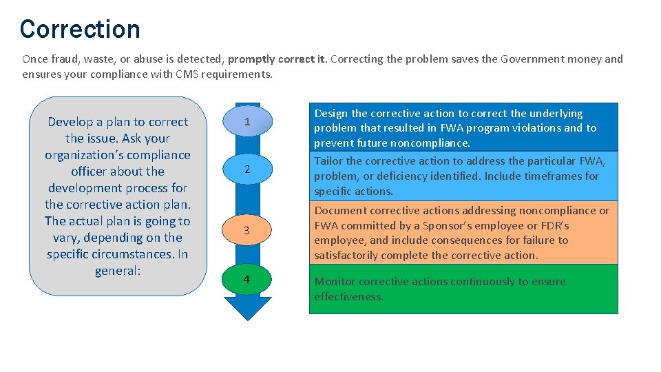 Correction Once fraud, waste, or abuse is detected, promptly correct it. Correcting the problem