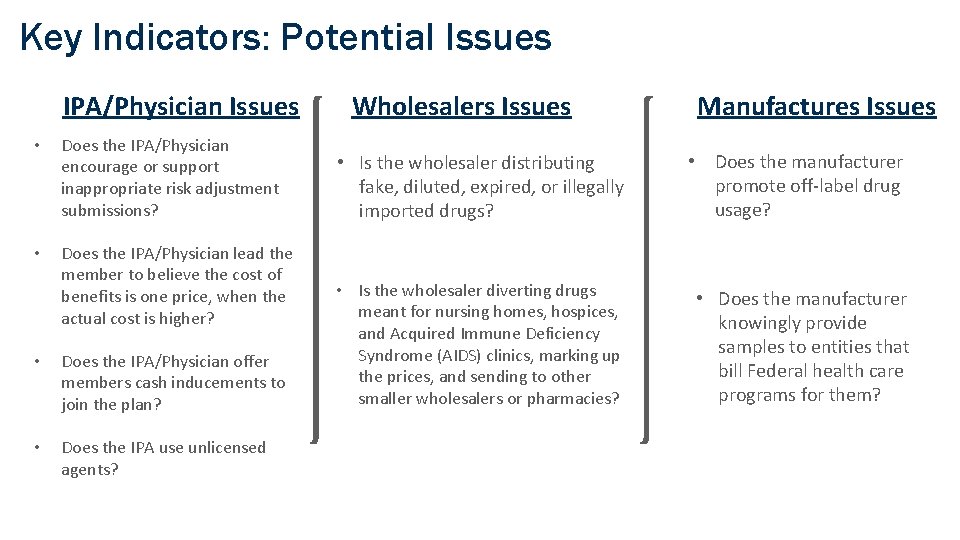 Key Indicators: Potential Issues IPA/Physician Issues • Does the IPA/Physician encourage or support inappropriate