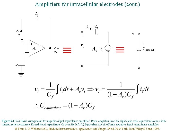 Amplifiers for intracellular electrodes (cont. ) Cf ii + vi + - Av uo