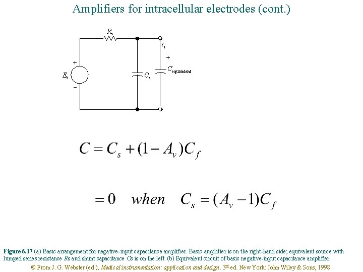 Amplifiers for intracellular electrodes (cont. ) Rs ii + + Es Cs Cequivalent -