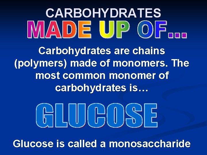CARBOHYDRATES Carbohydrates are chains (polymers) made of monomers. The most common monomer of carbohydrates CARBOHYDRATES Carbohydrates are chains (polymers) made of monomers. The most common monomer of carbohydrates