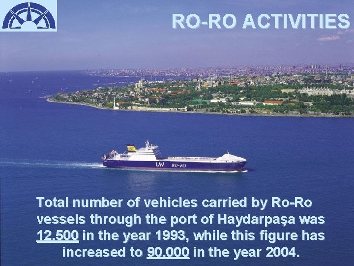 RO-RO ACTIVITIES Total number of vehicles carried by Ro-Ro vessels through the port of