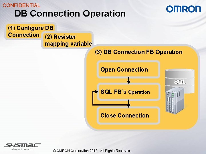 CONFIDENTIAL DB Connection Operation (1) Configure DB Connection (2) Resister mapping variable (3) DB