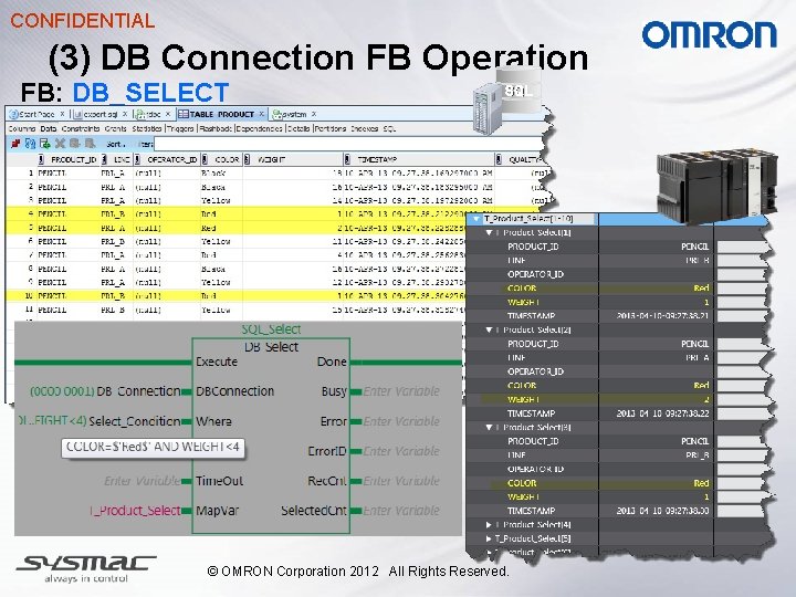 CONFIDENTIAL (3) DB Connection FB Operation FB: DB_SELECT SQL © OMRON Corporation 2012 All