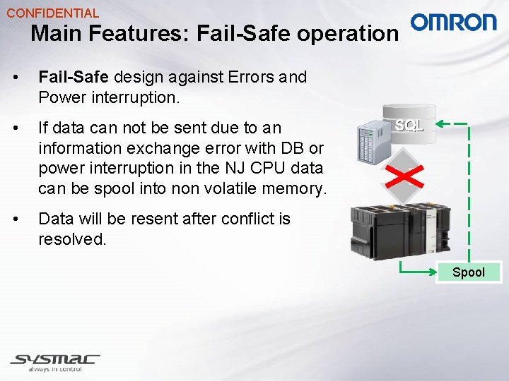 CONFIDENTIAL Main Features: Fail-Safe operation • Fail-Safe design against Errors and Power interruption. •