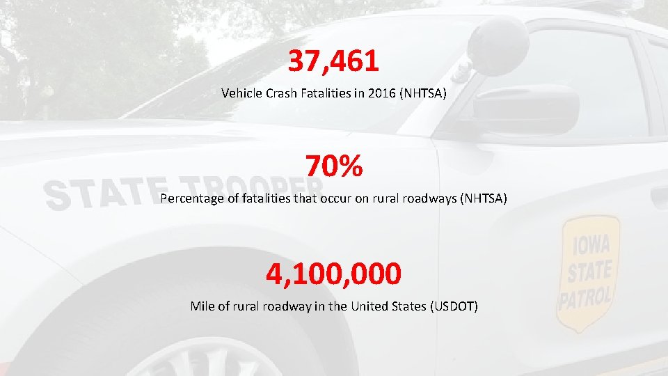 37, 461 Vehicle Crash Fatalities in 2016 (NHTSA) 70% Percentage of fatalities that occur