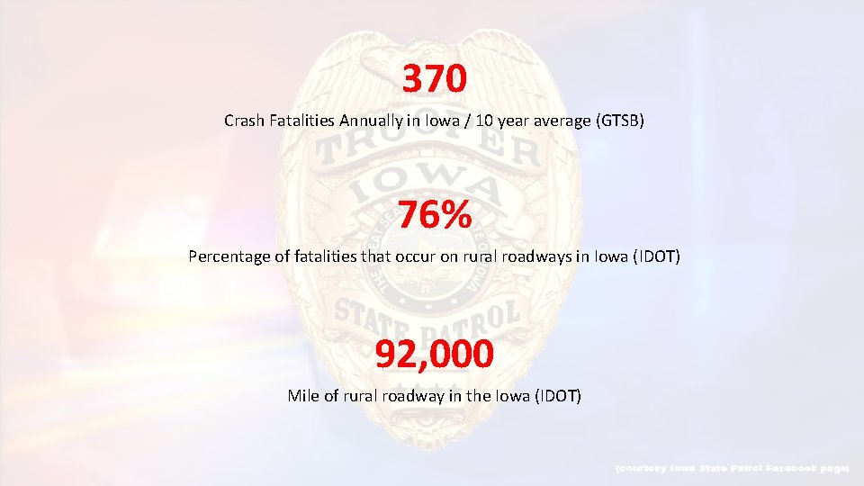 370 Crash Fatalities Annually in Iowa / 10 year average (GTSB) 76% Percentage of