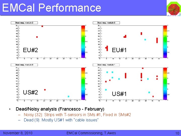 EMCal Performance • EU#2 EU#1 US#2 US#1 Dead/Noisy analysis (Francesco - February) – Noisy