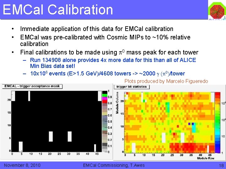 EMCal Calibration • Immediate application of this data for EMCal calibration • EMCal was