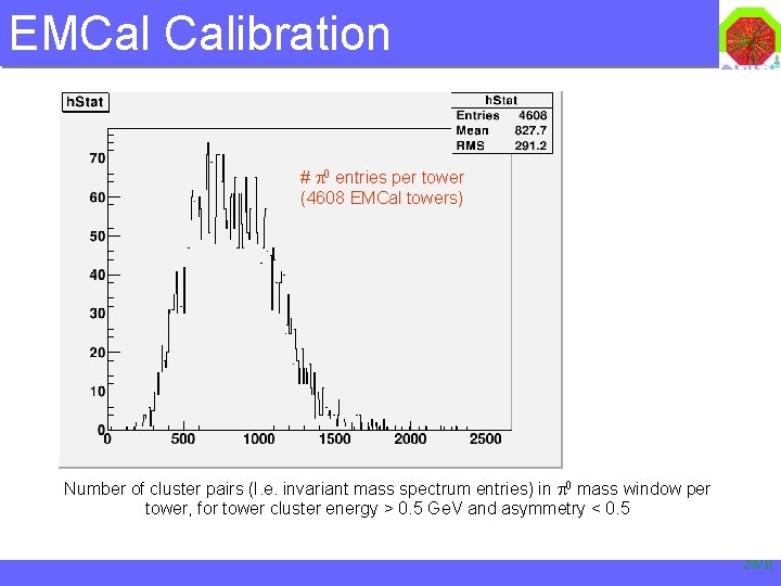 EMCal Calibration # entries per tower (4608 EMCal towers) Number of cluster pairs (I.