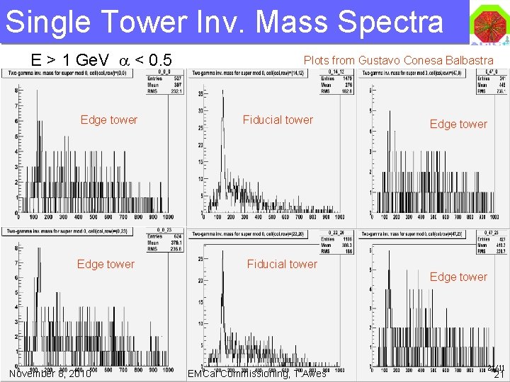 Single Tower Inv. Mass Spectra E > 1 Ge. V < 0. 5 Edge