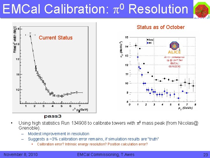 EMCal Calibration: 0 Resolution Status as of October Current Status • Using high statistics