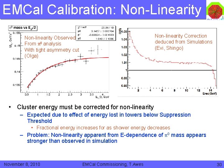 EMCal Calibration: Non-Linearity Non-linearity Correction deduced from Simulations (Evi, Shingo) Non-linearity Observed From analysis