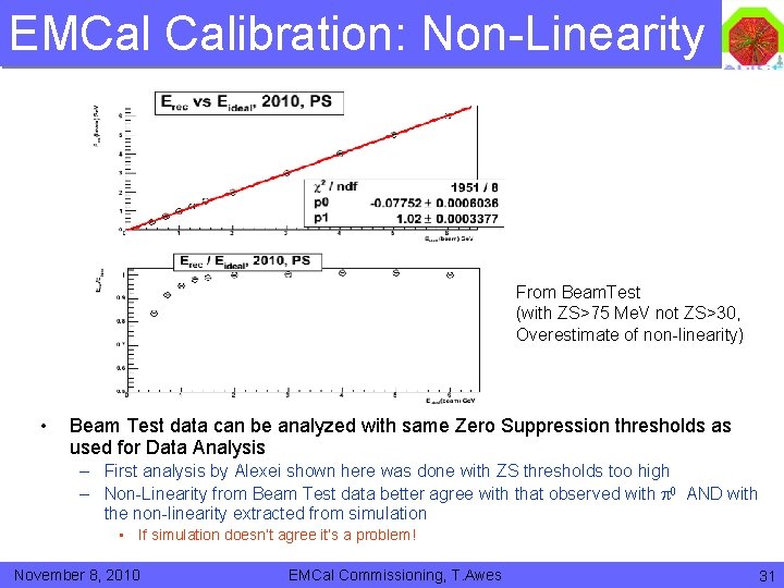 EMCal Calibration: Non-Linearity From Beam. Test (with ZS>75 Me. V not ZS>30, Overestimate of