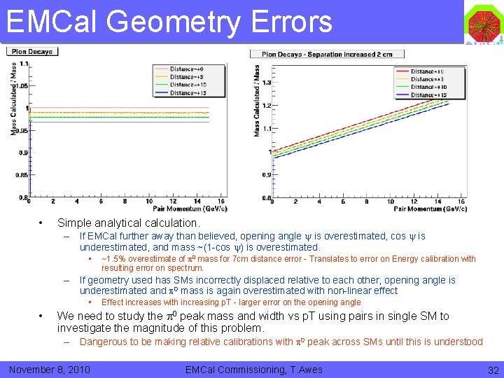 EMCal Geometry Errors • Simple analytical calculation. – If EMCal further away than believed,