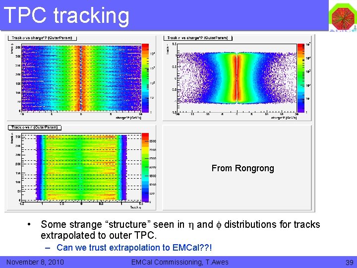 TPC tracking From Rongrong • Some strange “structure” seen in and distributions for tracks