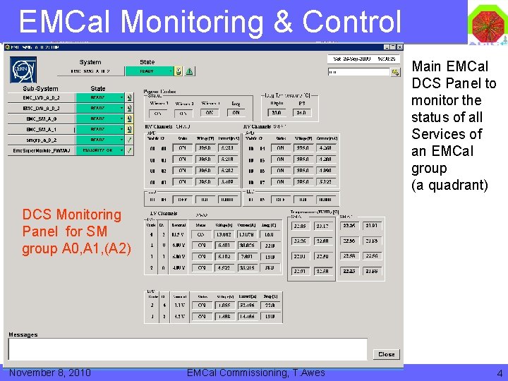 EMCal Monitoring & Control Main EMCal DCS Panel to monitor the status of all