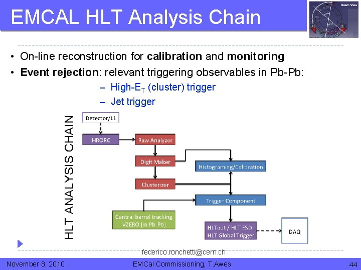 EMCAL HLT Analysis Chain • On-line reconstruction for calibration and monitoring • Event rejection: