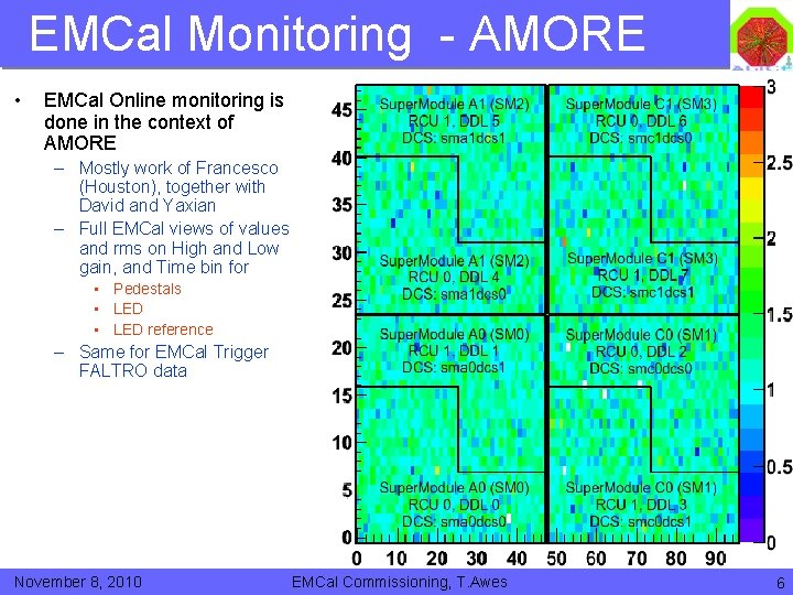 EMCal Monitoring - AMORE • EMCal Online monitoring is done in the context of